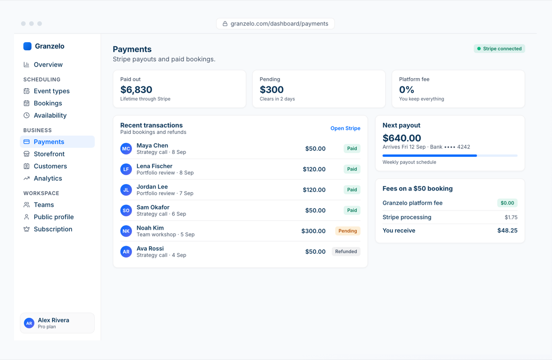 Paid to your own Stripe account